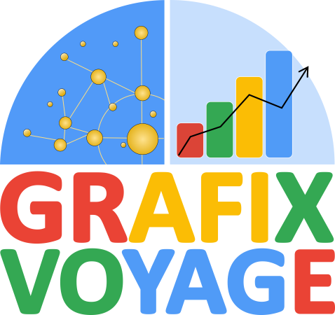 grafixvoyage.com